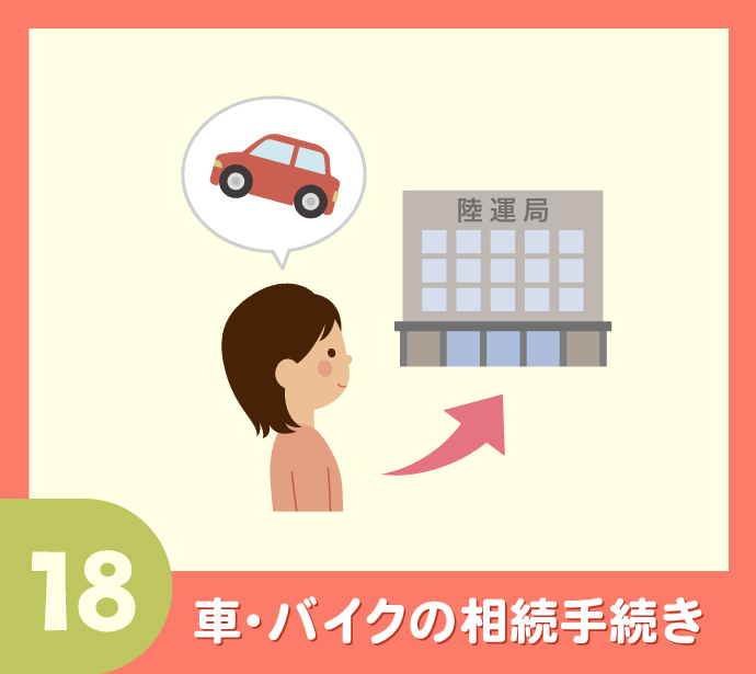 〈相続手続き20のステップ〉18.車・バイクの相続手続き