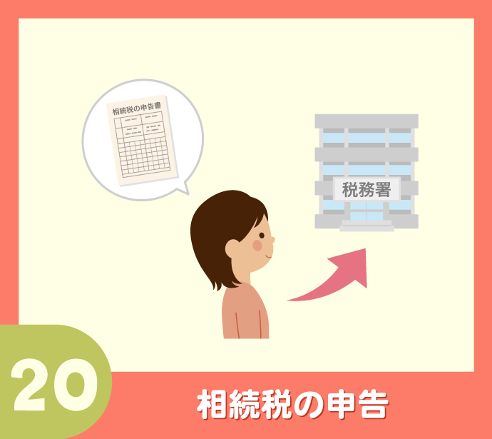 〈相続手続き20のステップ〉20.相続税の申告