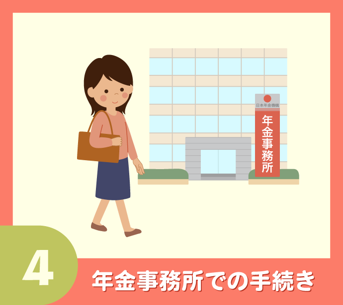 〈相続手続き20のステップ〉4.年金事務所での手続き