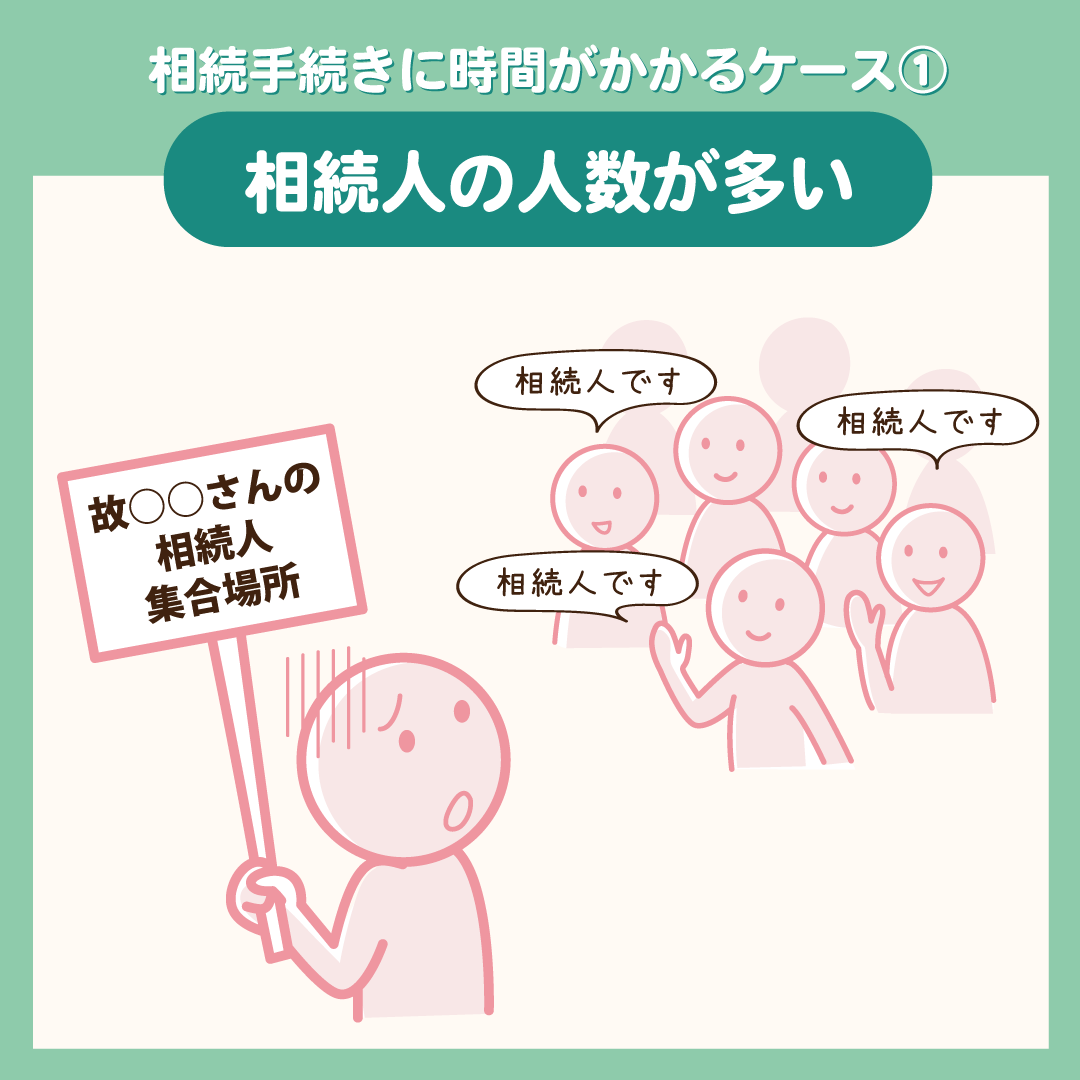 相続手続きで特に時間がかかるケース1