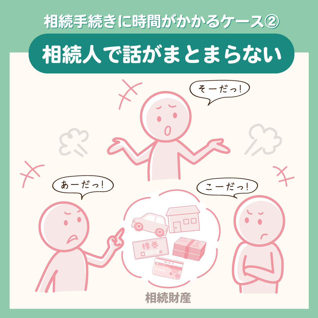 相続手続きで特に時間がかかるケース2