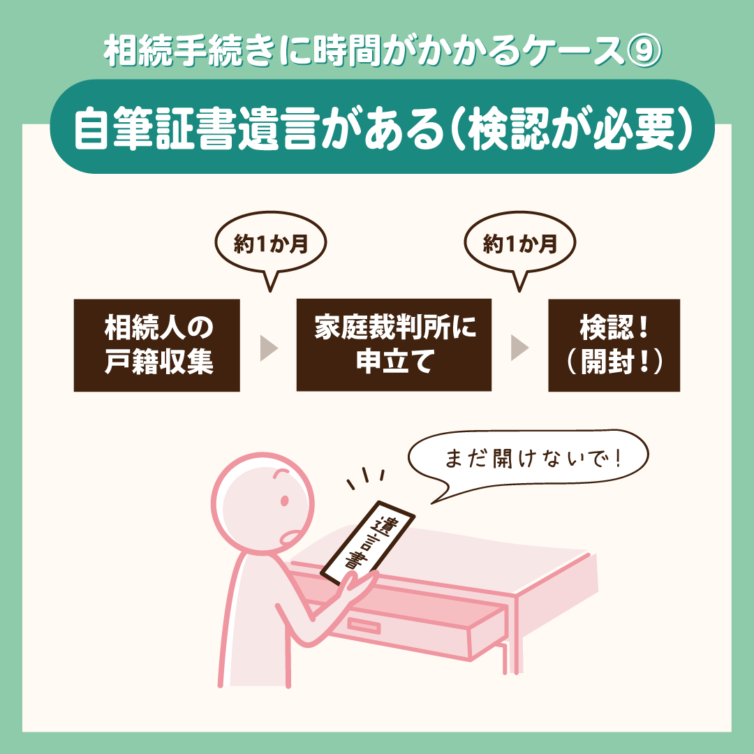相続手続きで特に時間がかかるケース9