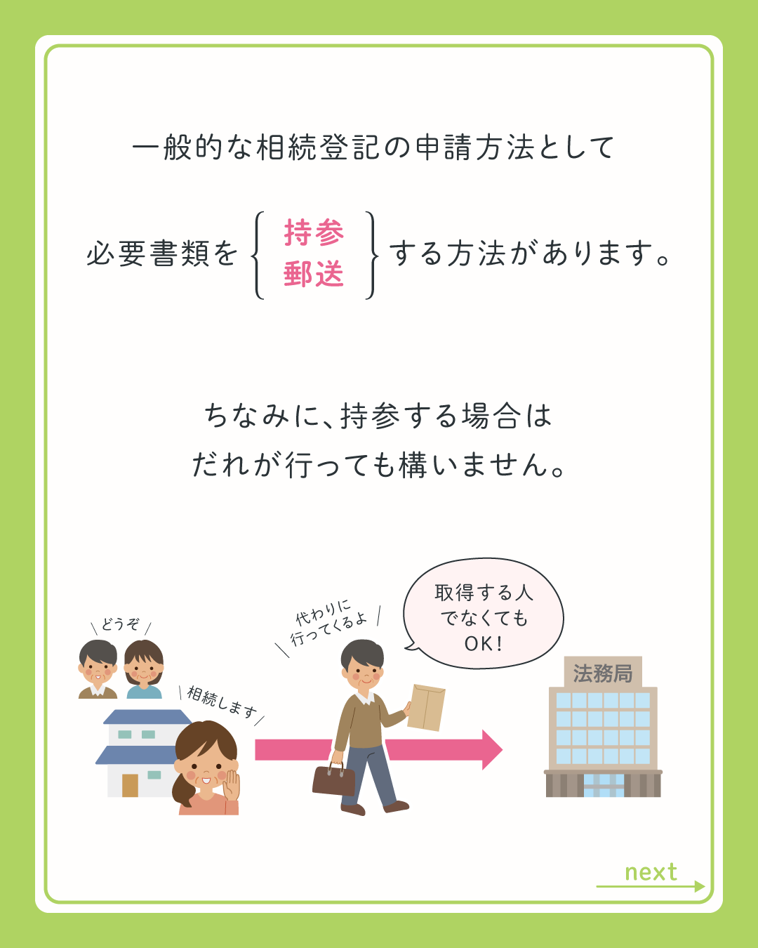 相続登記の申請方法には、提出書類を①持参②郵送の2種類があります。