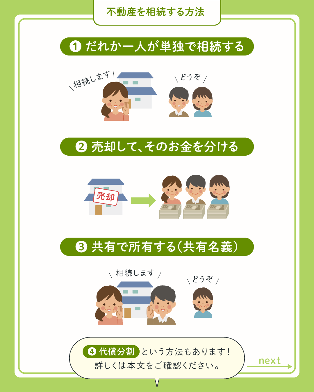 不動産を相続する方法は4つあります。