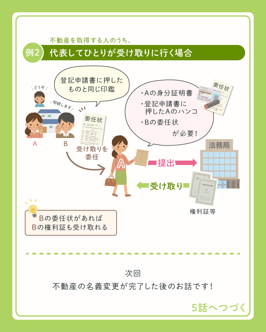 場合によっては、委任状が必要になる場合もあります。