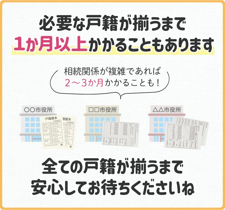 必要な戸籍がそろうまで1ヵ月以上かかることもあります