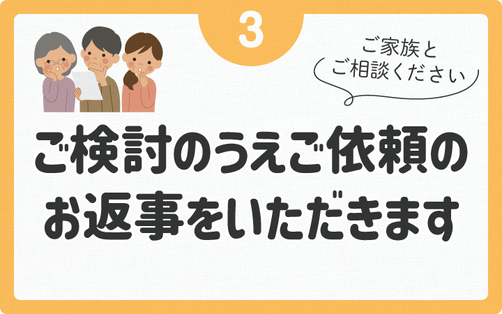 ご検討のうえご依頼の返事をいただきます