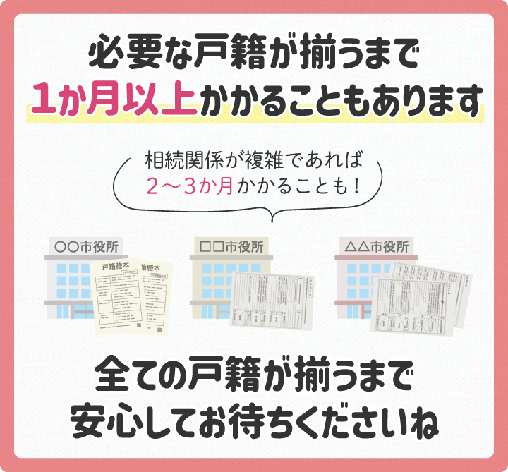 必要な戸籍がそろうまで1ヵ月以上かかることもあります