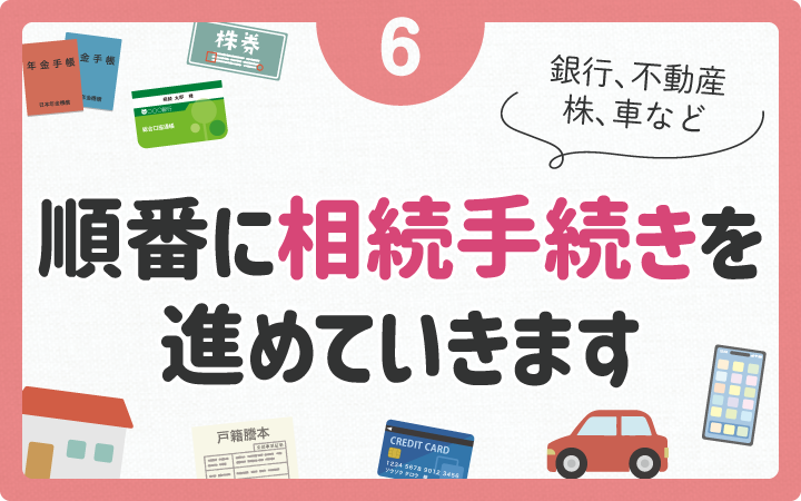 順番に相続手続きを進めていきます