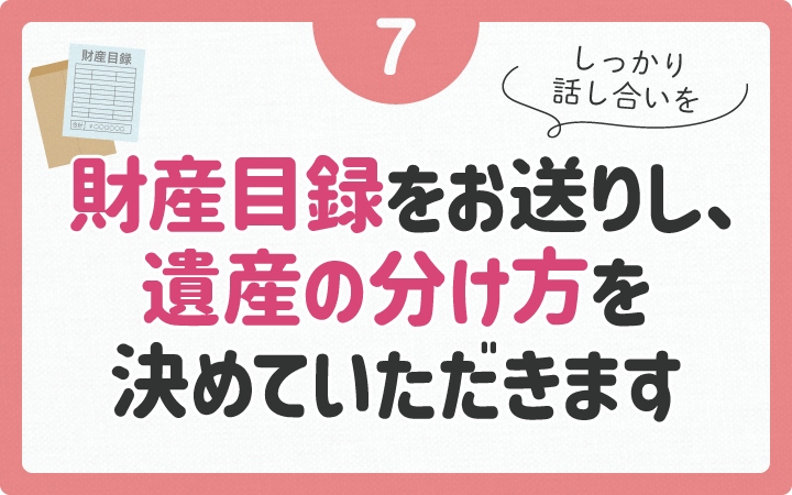 財産目録の送付　遺産の分け方を決めていただきます