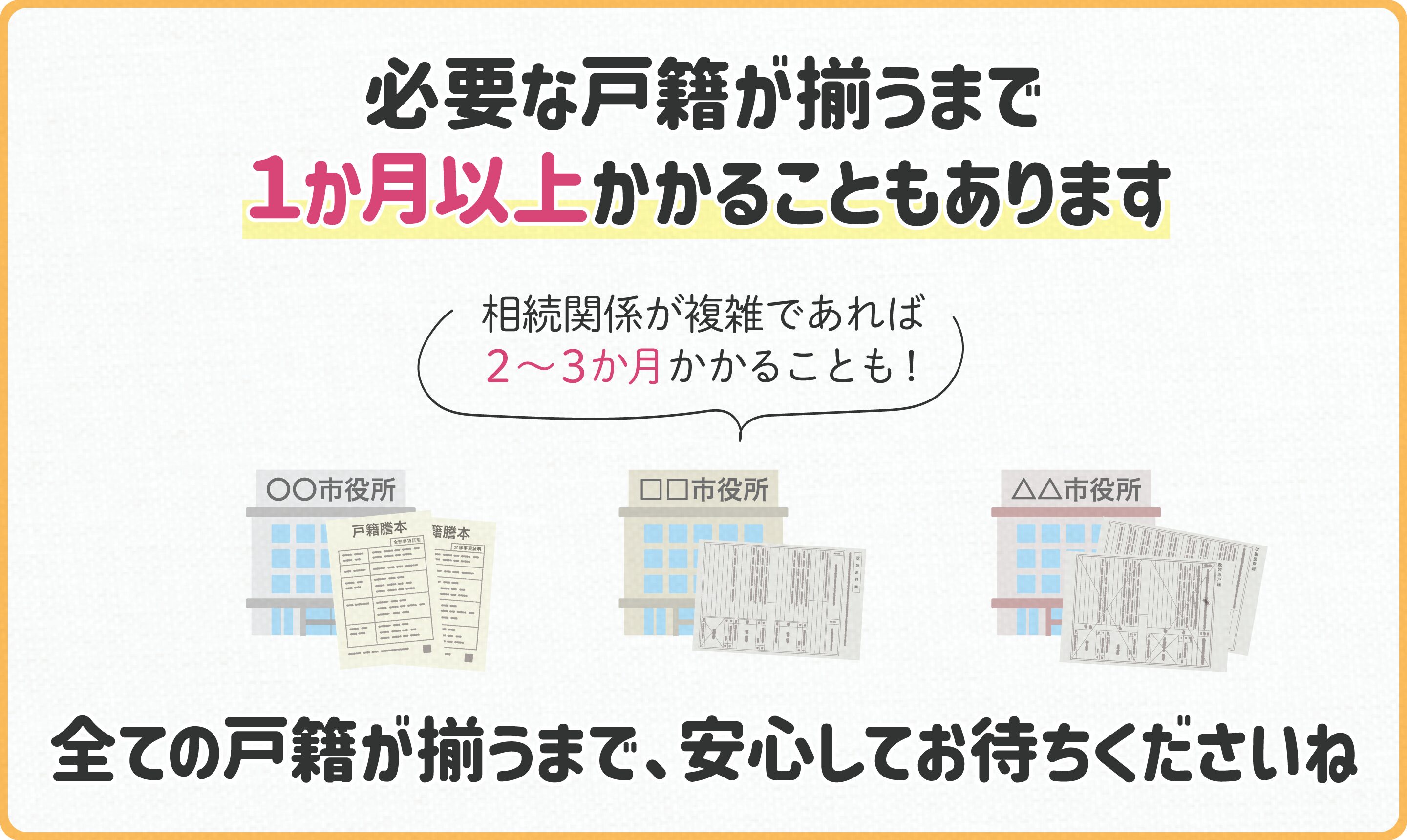 必要な戸籍がそろうまで1ヵ月以上かかることもあります