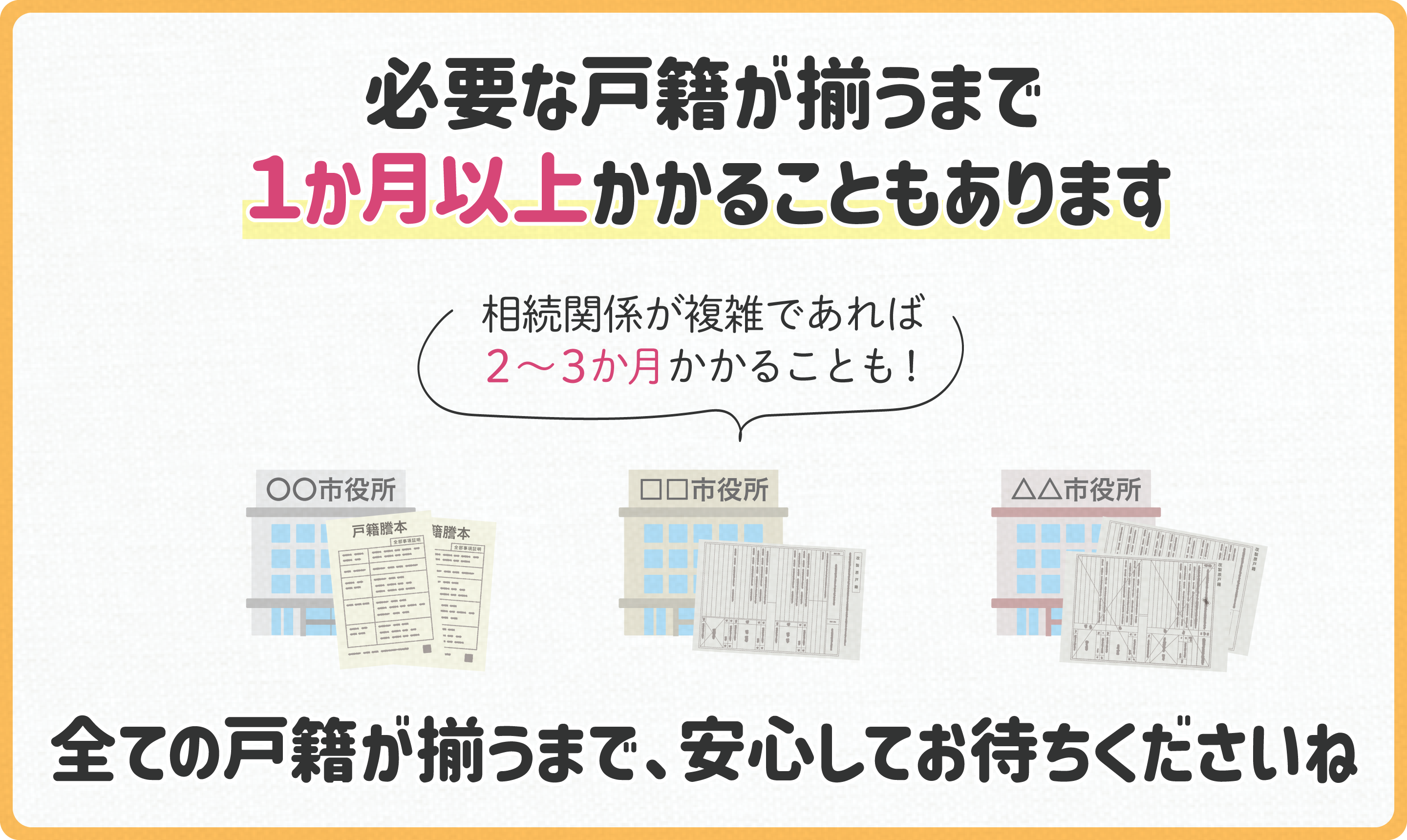 必要な戸籍がそろうまで1ヵ月以上かかることもあります