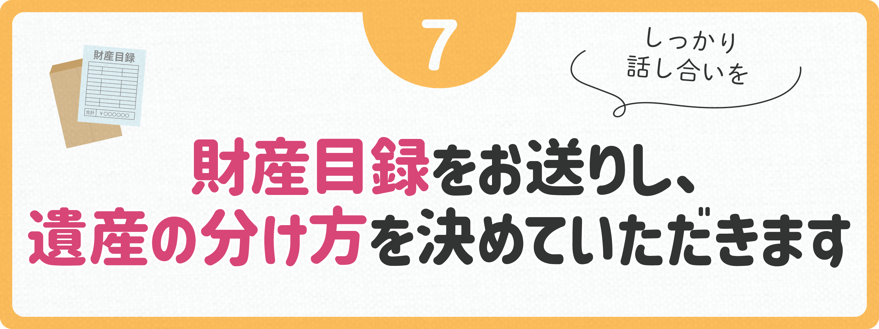 財産目録の送付　遺産の分け方を決めていただきます