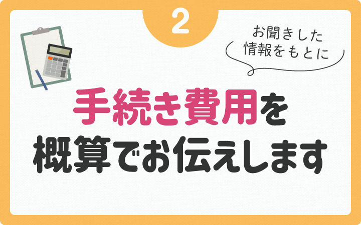 手続き費用を概算でお伝えします