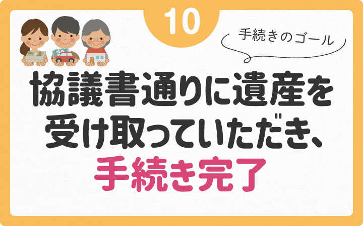 協議書通りに遺産を受け取る　手続き終了