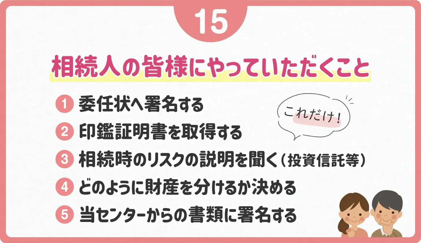 相続人の皆様にご協力いただくことはこれだけ！