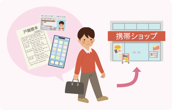 procedure_at_the_mobile_shop | 遺産相続手続まごころ代行センター