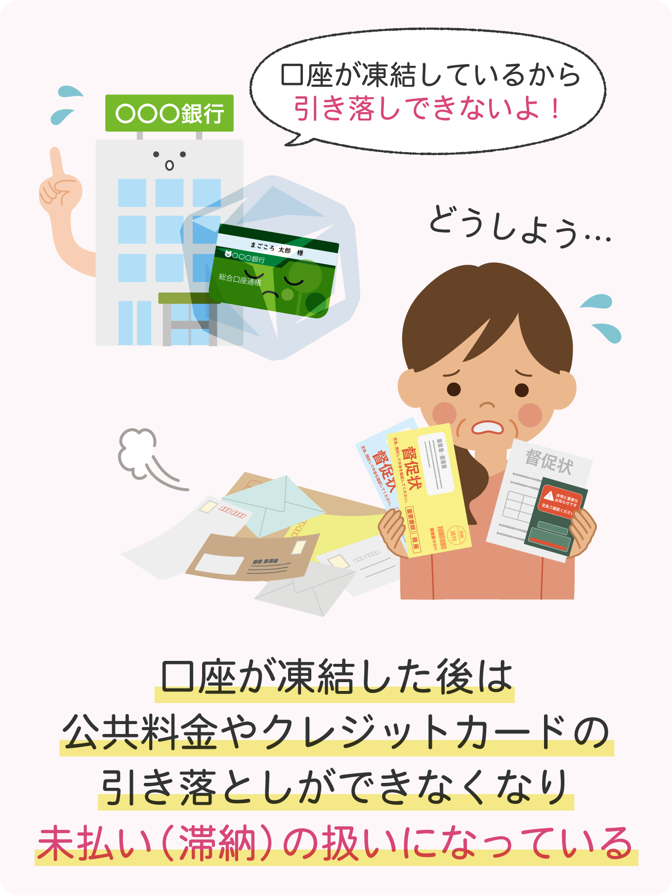 2-inheritance-procedures-for-bank-accounts2x | 遺産相続手続まごころ代行センター 口座が凍結した後は公共料金やクレジットカードの引き落としが出来なくなり未払い(滞納)の扱いになっている