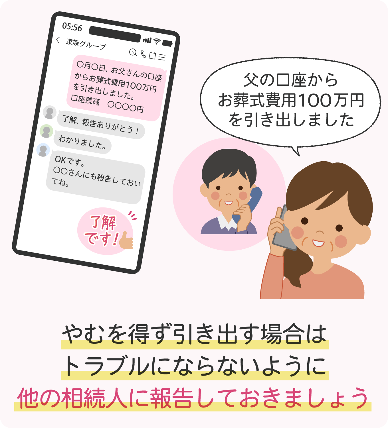 3-inheritance-procedures-for-bank-accounts2x | 遺産相続手続まごころ代行センター スマホのチャット画面と、左上に家族グループと表示された会話。葬儀費用についてのやり取りを示す情報画像。