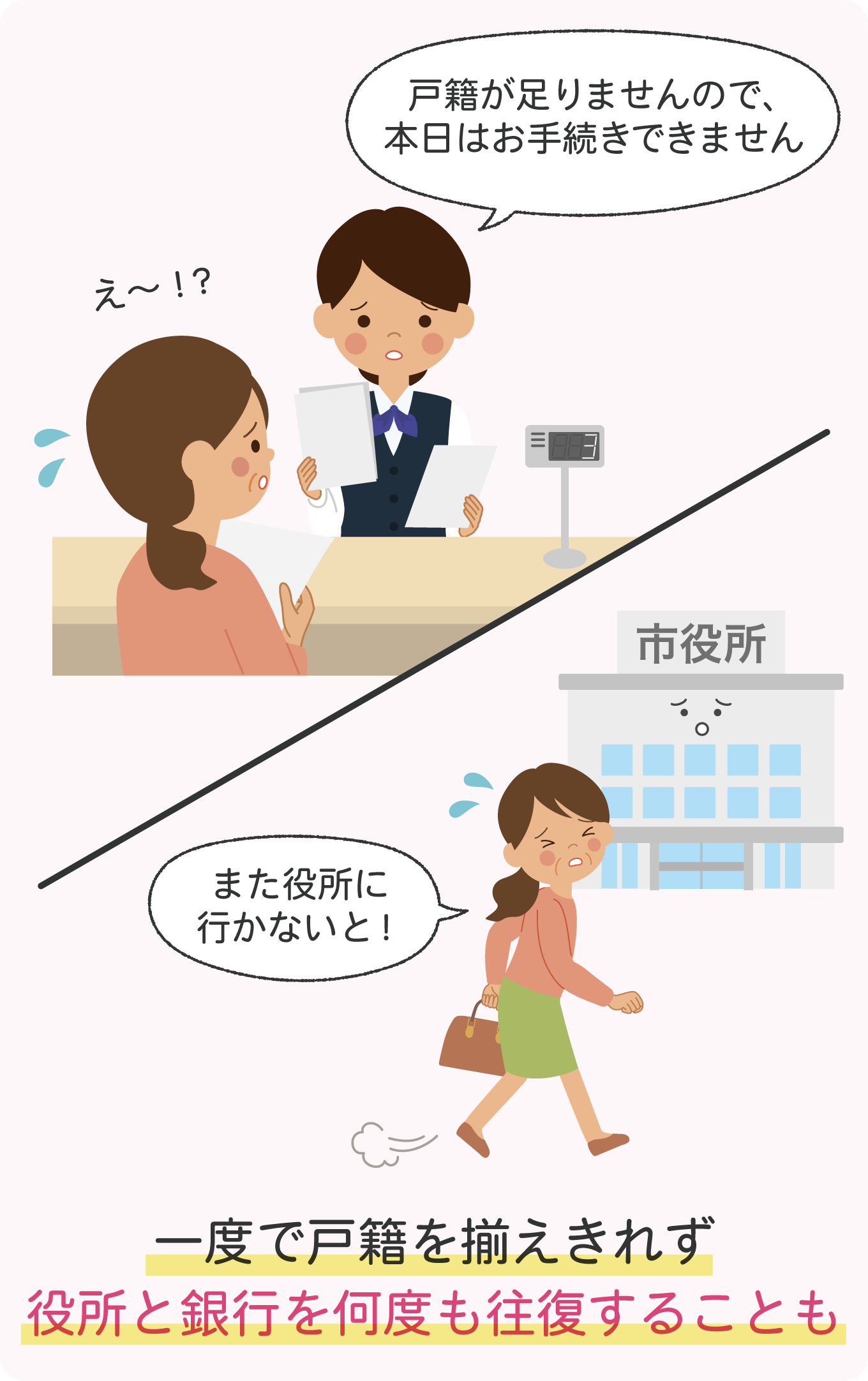 6-inheritance-procedures-for-bank-accounts2x | 遺産相続手続まごころ代行センター 市役所の窓口で職員が申請書を見せ、戸籍が不足しているため本日は手続きできないと告げる場面。困惑する女性が横に立つ。