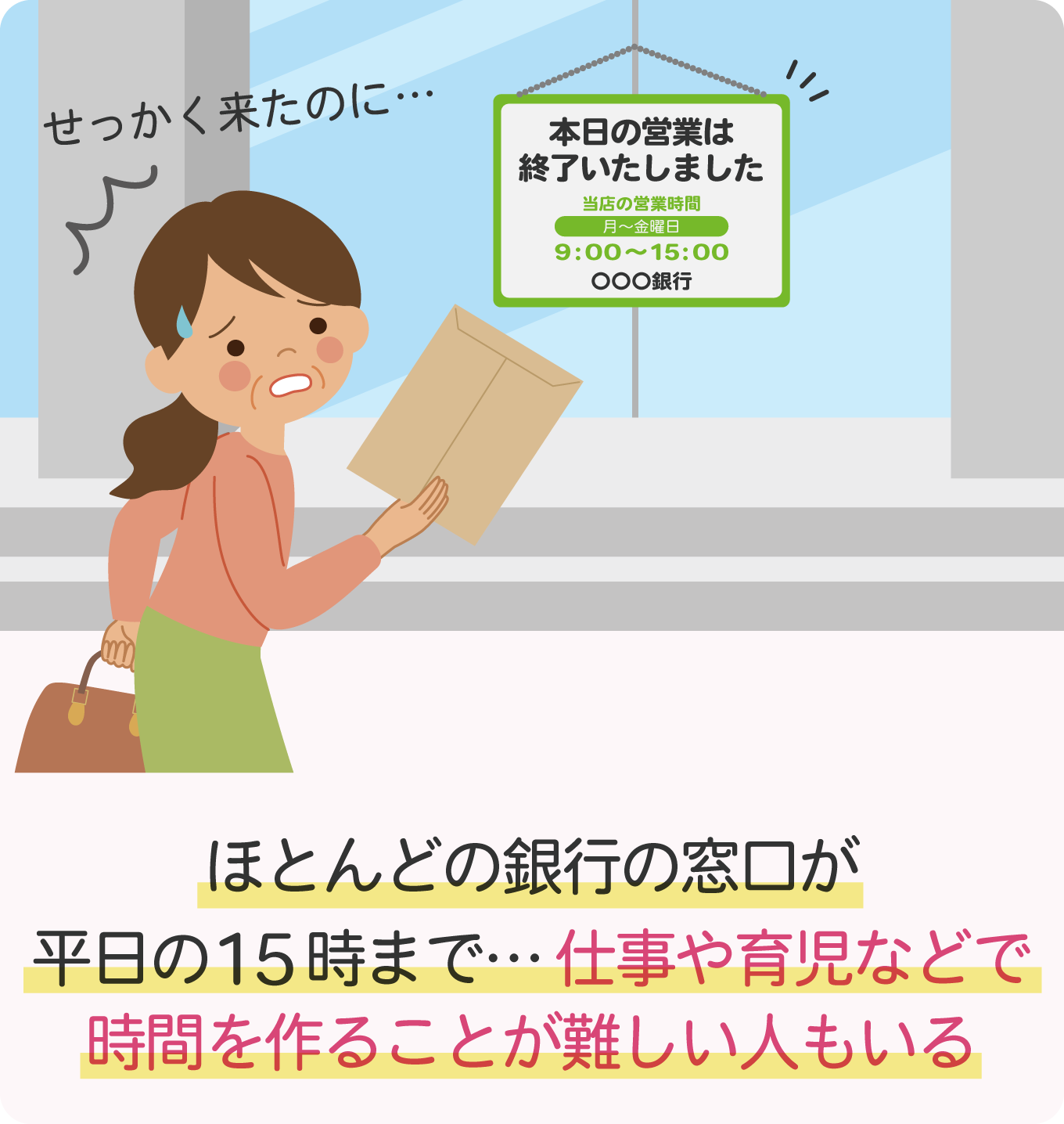 7-inheritance-procedures-for-bank-accounts2x | 遺産相続手続まごころ代行センター ほとんどの銀行の窓口が平日の15時まで…仕事や育児などで時間を作ることが難しい人がいる